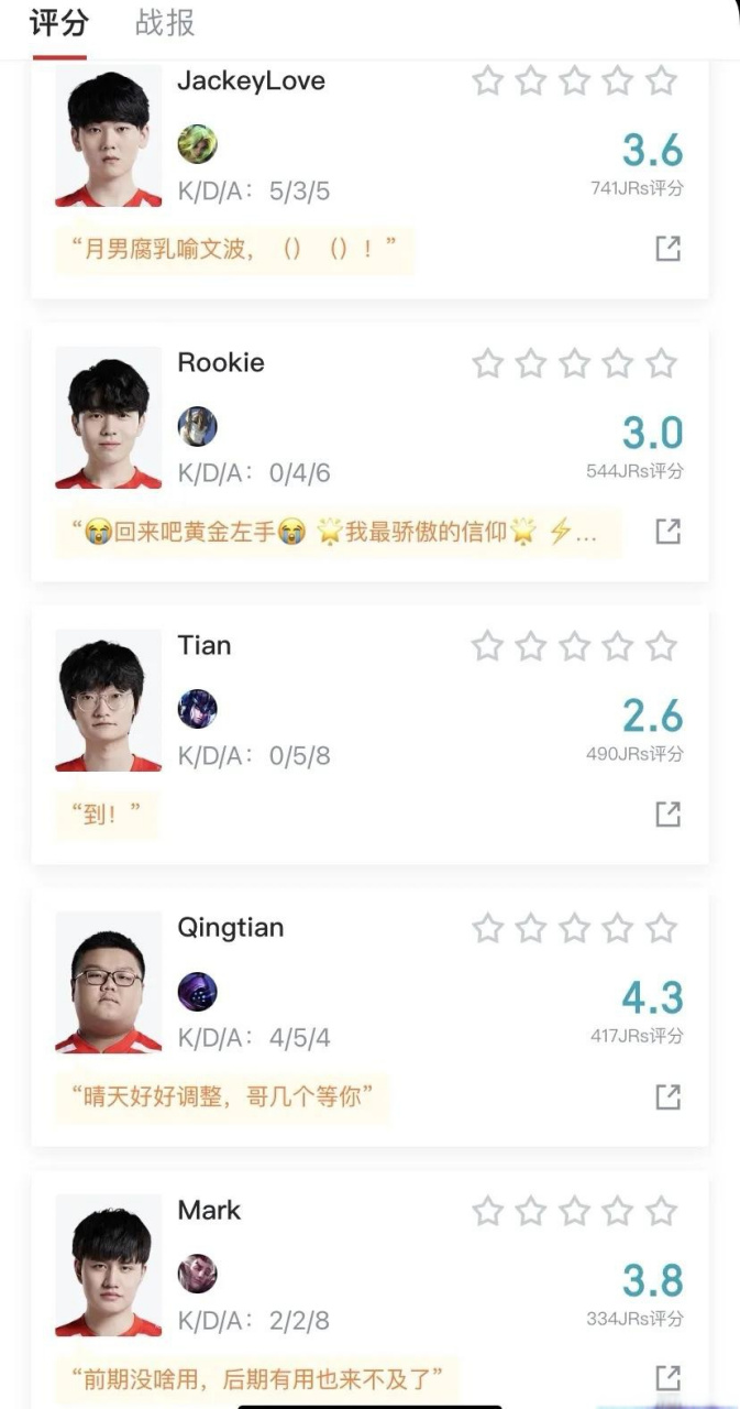 JackeyLove连续十二场比赛得分超过官方发布新规，日本队冲击纪录！的简单介绍
